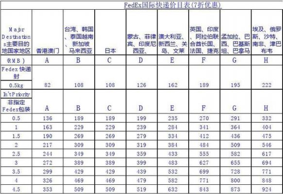 联邦优克价格(联邦优克价格查询)-图3 联邦优克价格(联邦优克价格查询)-图3
