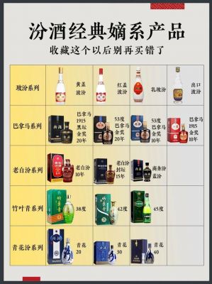 蟠毫价格(蟠毫和勾青区别)-图3 蟠毫价格(蟠毫和勾青区别)-图3