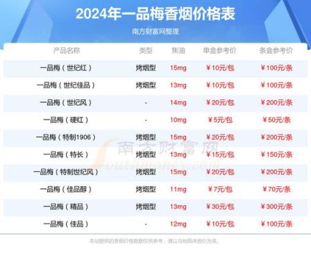 金方酒价格(金方多少一瓶)-图2 金方酒价格(金方多少一瓶)-图2