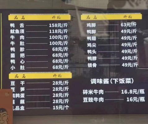 益都椒价格（益都椒图片）