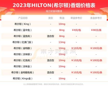 乔尼威顿价格(无锡乔尼威尔如何)-图2 乔尼威顿价格(无锡乔尼威尔如何)-图2