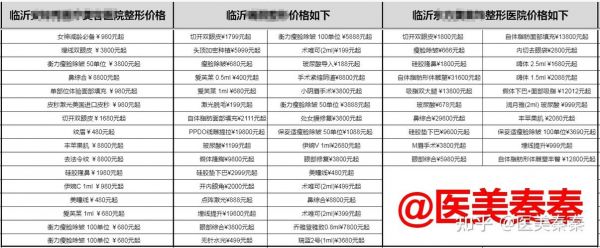 益美肤价格(益美肤价格为什么差很多)-图3 益美肤价格(益美肤价格为什么差很多)-图3