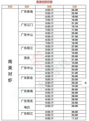 共青板鸭价格(共青板鸭多少钱一只)-图3 共青板鸭价格(共青板鸭多少钱一只)-图3