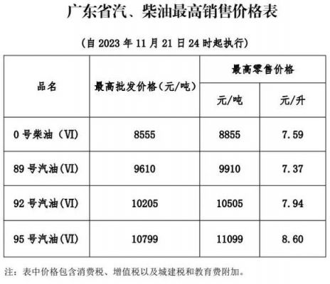桉油收购价格(桉油收购价格最新消息)-图2 桉油收购价格(桉油收购价格最新消息)-图2