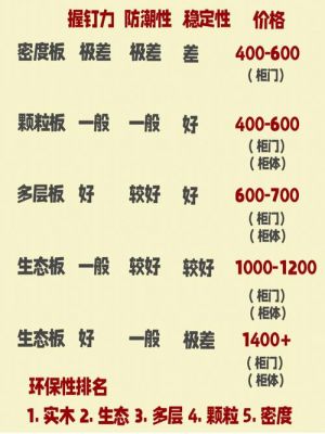 玉朝板价格（玉笏板价格）