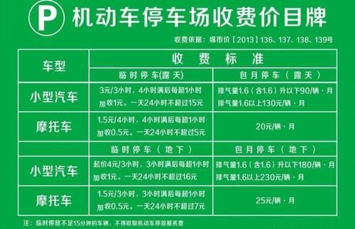 商丘车库价格(商丘地下车库租一年多少钱)-图2 商丘车库价格(商丘地下车库租一年多少钱)-图2