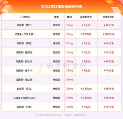 明列果价格（明列果是什么）-图3