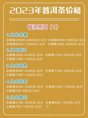 忘年普洱价格(年份普洱茶的价格)-图2 忘年普洱价格(年份普洱茶的价格)-图2
