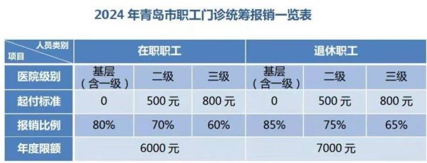 即墨当代妇科价格表（青岛即墨当代妇科医院怎么样）