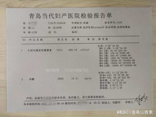 即墨当代妇科价格表(青岛即墨当代妇科医院怎么样)-图3 即墨当代妇科价格表(青岛即墨当代妇科医院怎么样)-图3