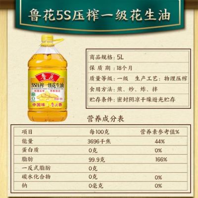 鲁花双料价格(鲁花厂家)-图2 鲁花双料价格(鲁花厂家)-图2