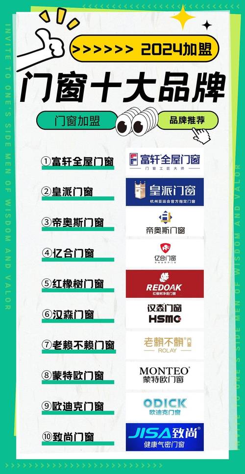汉森门窗价格表(汉森门窗价格表最新)-图3 汉森门窗价格表(汉森门窗价格表最新)-图3