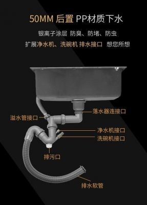 欧淋水槽价格（欧淋水槽下水怎么装）