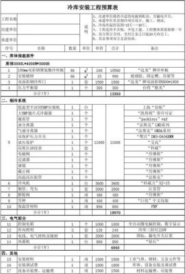 冷库里的价格收费标准(冷库多少钱?)-图2 冷库里的价格收费标准(冷库多少钱?)-图2