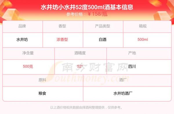 井格价格表(水井价格)-图3 井格价格表(水井价格)-图3
