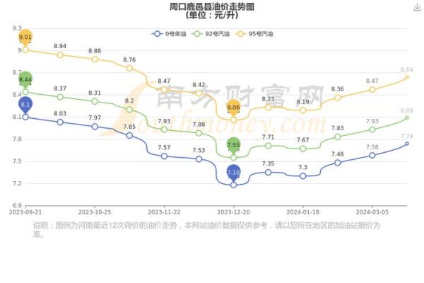 鹿邑鸡蛋价格(鹿邑鸡蛋价格最新消息)-图2 鹿邑鸡蛋价格(鹿邑鸡蛋价格最新消息)-图2