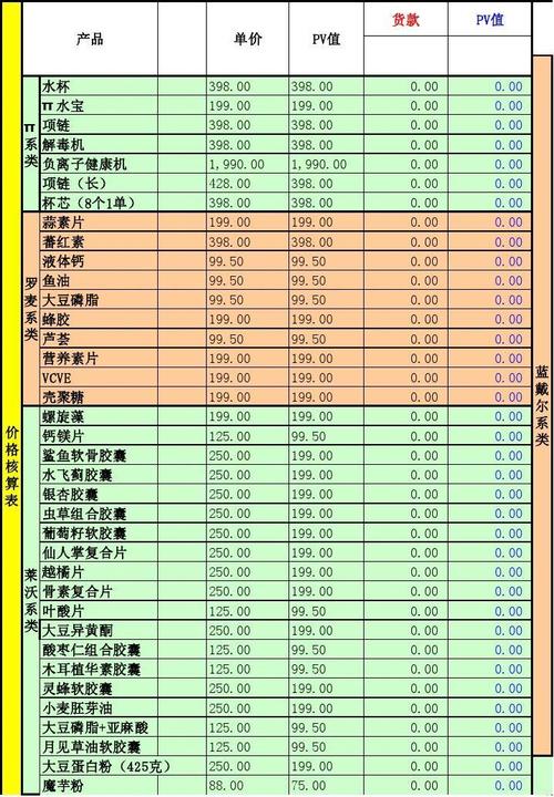 罗麦产品价格表（罗麦产品价格表图片派石项链）