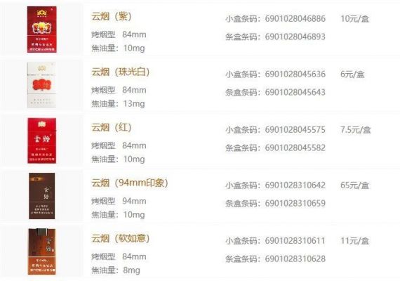 笪云峰价格（云峰烟多少钱一盒）