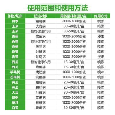 巴斯夫施乐健价格(巴斯夫ls500)-图2 巴斯夫施乐健价格(巴斯夫ls500)-图2