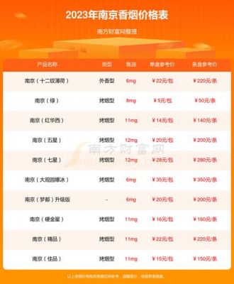 箭牌杨梅爆珠价格（箭牌爆珠多少钱一条）