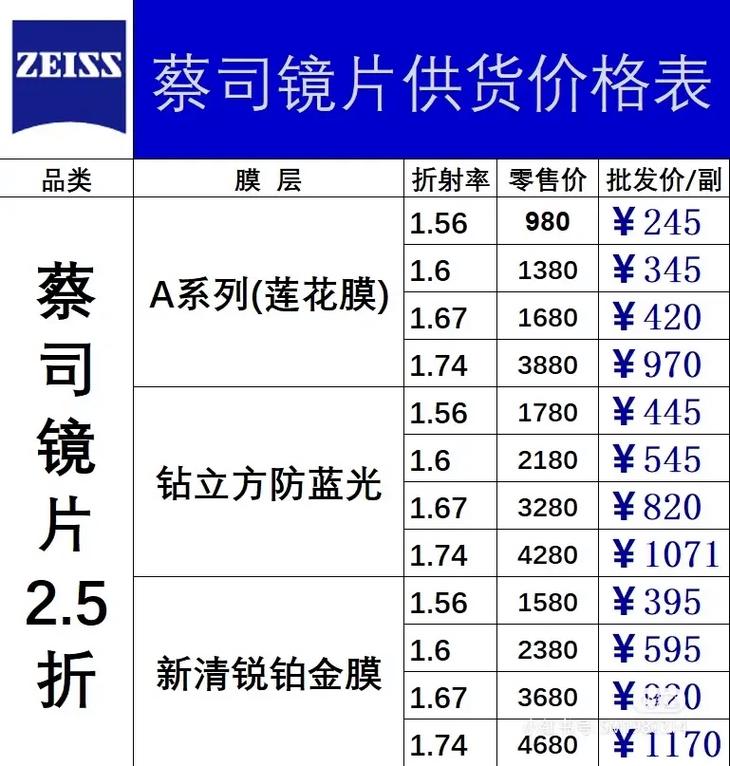 回归镜价格(回归镜片)-图3 回归镜价格(回归镜片)-图3