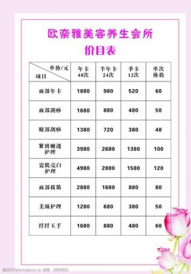 欧奈雅的价格（欧奈雅加盟费多少钱）