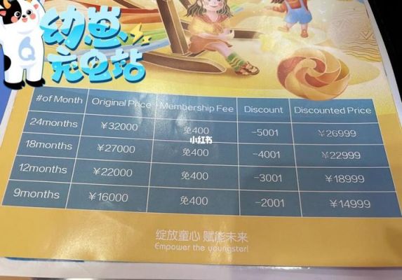 美吉姆价格(美吉姆多少钱)-图3 美吉姆价格(美吉姆多少钱)-图3