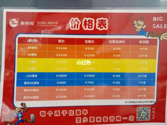 美吉姆价格(美吉姆多少钱)-图2 美吉姆价格(美吉姆多少钱)-图2