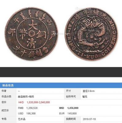 大清弊铜价格(大清铜币交易价格)-图3 大清弊铜价格(大清铜币交易价格)-图3