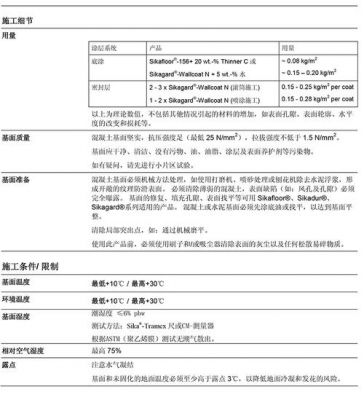 西卡地坪漆价格(西卡地坪漆使用说明)-图2 西卡地坪漆价格(西卡地坪漆使用说明)-图2