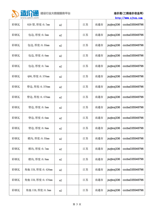 小布瓦的价格(小布的彩瓦指什么)-图2 小布瓦的价格(小布的彩瓦指什么)-图2
