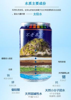太极水不老泉价格(太极水不老泉是哪里生产的)-图2 太极水不老泉价格(太极水不老泉是哪里生产的)-图2