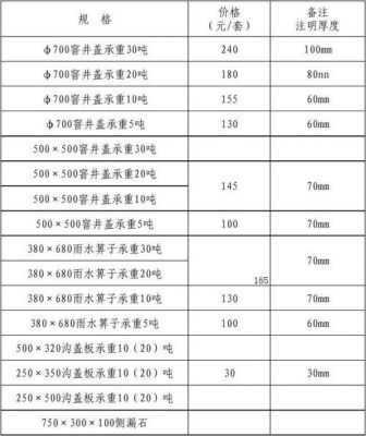 盖中盖价格(盖中盖百度百科)-图2 盖中盖价格(盖中盖百度百科)-图2