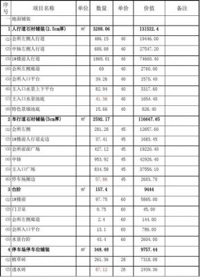 英洲水泥价格(英洲水泥价格查询)-图3 英洲水泥价格(英洲水泥价格查询)-图3