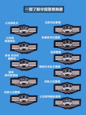 警徽价格的简单介绍