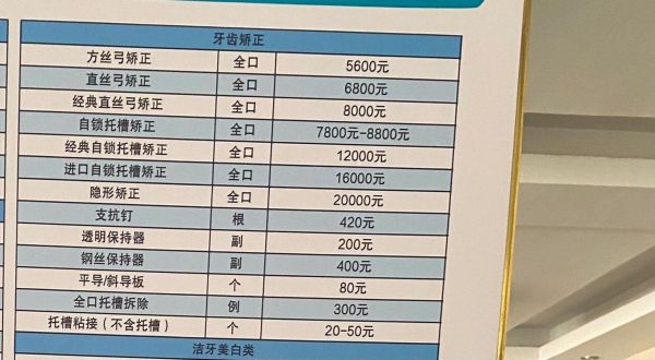箍牙的价格（箍牙价格2023）