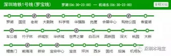 罗宝线价格(罗宝线1号线地铁线路图)-图3 罗宝线价格(罗宝线1号线地铁线路图)-图3