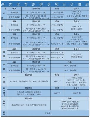 无锡百特健身会所价格（无锡百特健身长江北路店）-图3