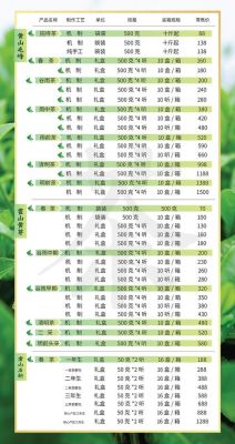 林生茶价格(林生茶的价格)-图3 林生茶价格(林生茶的价格)-图3