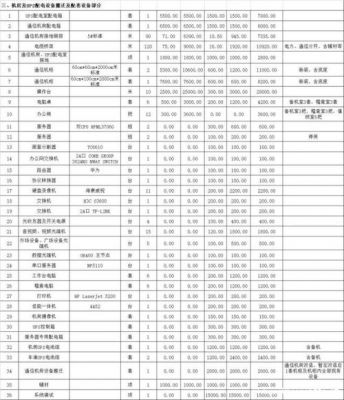 蜀山区设备搬迁价格(蜀山区2021年拆迁)-图2 蜀山区设备搬迁价格(蜀山区2021年拆迁)-图2
