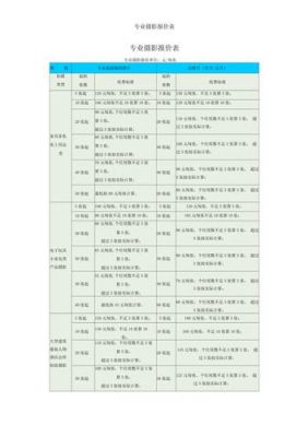 大北照相馆价格表(北京大北照相馆价格表)-图2 大北照相馆价格表(北京大北照相馆价格表)-图2