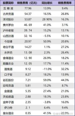 御源酒价格(御源酒价格表2023)-图2 御源酒价格(御源酒价格表2023)-图2
