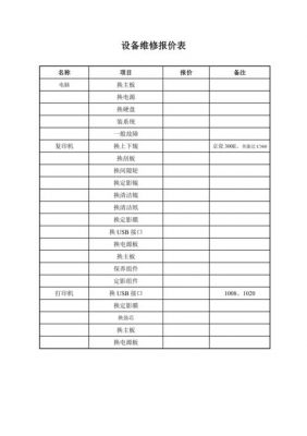 满格机械价格表(机械革命维修价格表)-图2 满格机械价格表(机械革命维修价格表)-图2