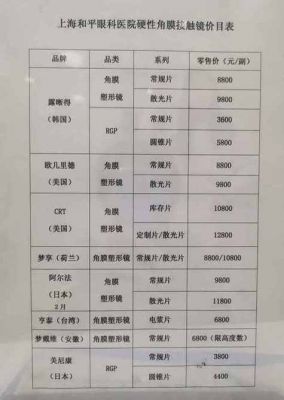 包含卡西欧2364价格查询的词条-图3 包含卡西欧2364价格查询的词条-图3