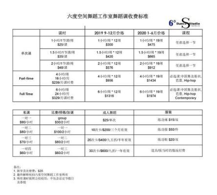 爵士舞培训价格（爵士舞培训价格表）