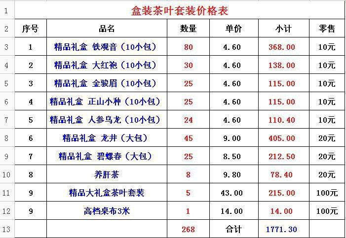 大道堂各种茶的价格(大道堂各种茶的价格及图片)-图2 大道堂各种茶的价格(大道堂各种茶的价格及图片)-图2