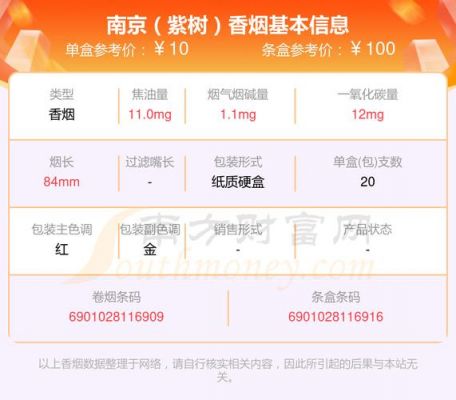 紫木树价格（紫树木材）