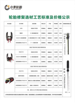 拜森轮胎价格(拜图轮胎)-图2 拜森轮胎价格(拜图轮胎)-图2