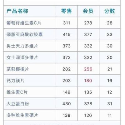 葆尔力价格(葆力官网)-图2 葆尔力价格(葆力官网)-图2