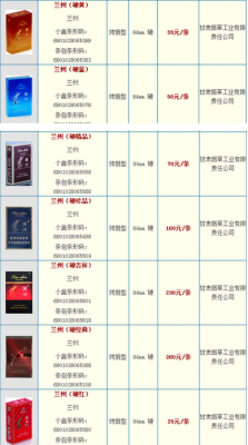 国兰价格(国兰名品)-图2 国兰价格(国兰名品)-图2